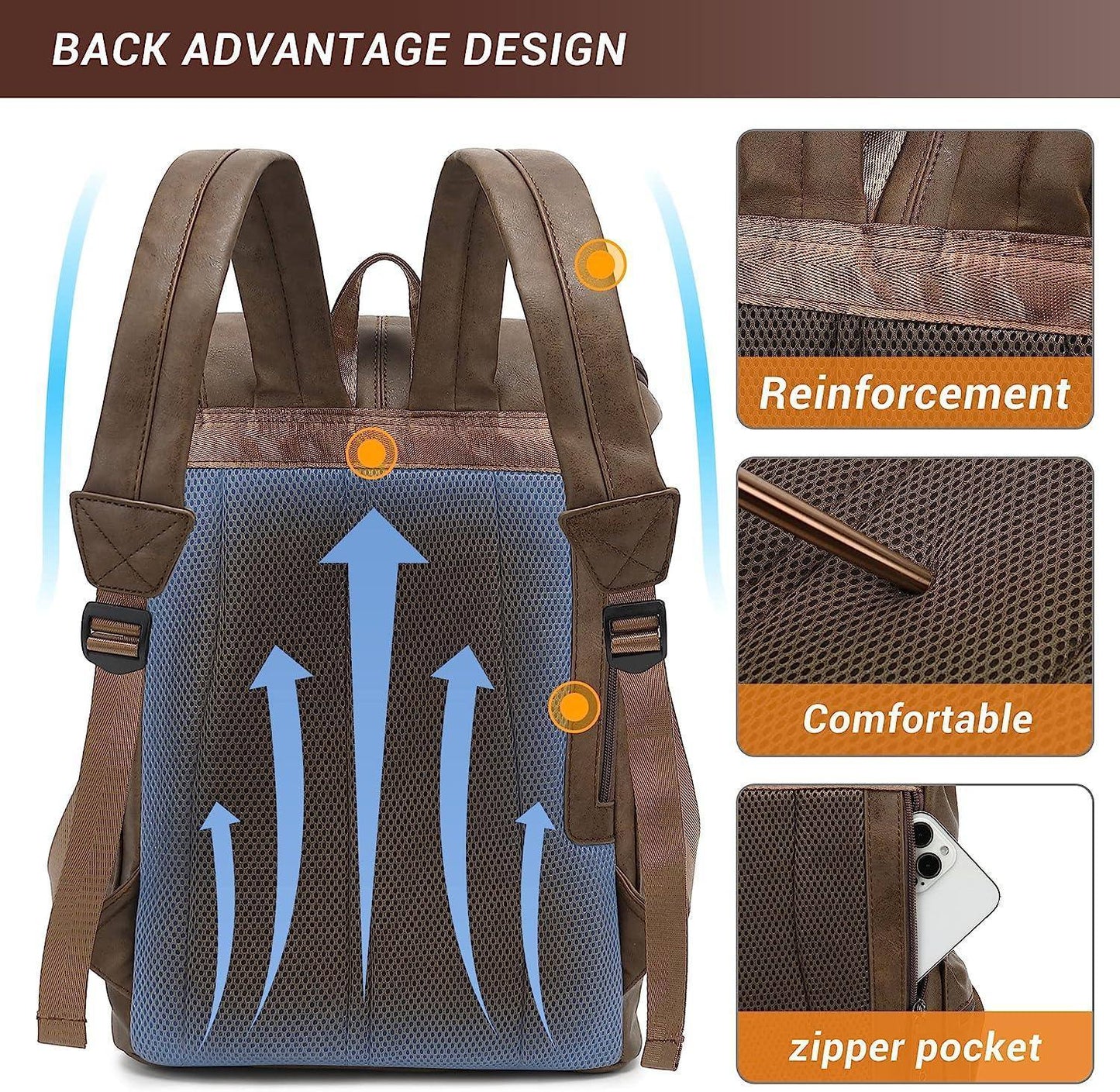 Premium Leather Laptop Rucksack – Water-Resistant 15″ Professional Pack